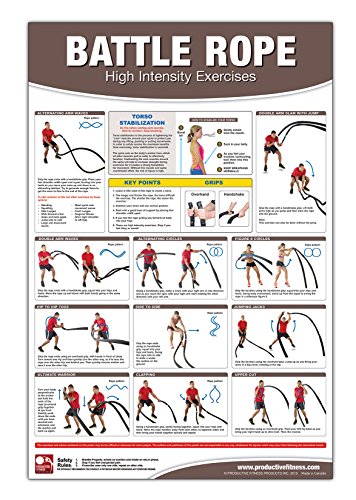 Battle Rope Poster/Chart: High Intensity Training