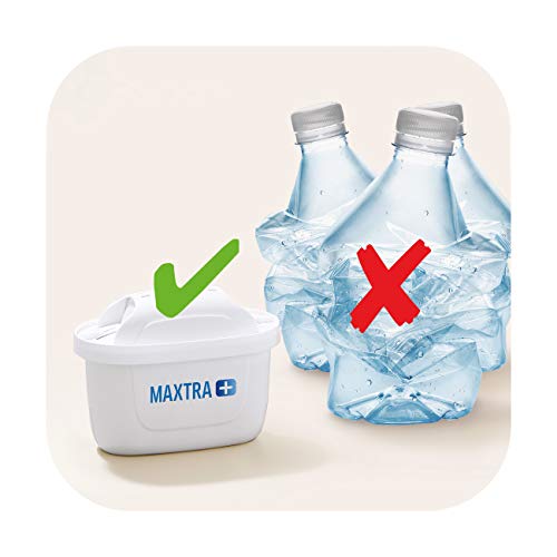 BRITA Marella – Jarra de Agua Filtrada con 3 cartuchos MAXTRA+ – Filtro de agua BRITA que reduce la cal y el cloro – Agua filtrada para un sabor excelente – Filtro de agua color azul