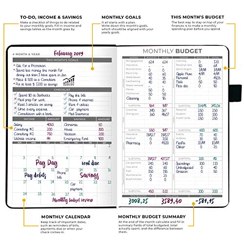 Clever Fox Budget Planner - Expense Tracker Notebook. Monthly Budgeting Journal, Finance Planner & Accounts Book to Take Control of Your Money. Undated - Start Anytime (Negra, A5 (14.25 X 21 cm))