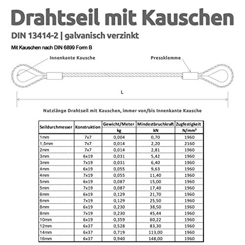 Drahtseile24 - Cuerda de alambre con guardacabos, cable de acero con guardacabos - cuerda de tope, cable de acero con ojales, galvanizado, Ø 16mm / 2.700kg Nutzlast | 8m, plata, 1