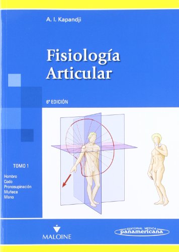 Fisiología Articular: Hombro, codo, pronosupinación, muñeca,mano: 1