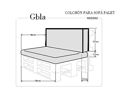 Gbla Colchon y Respaldo de Espuma para Sofá de Palet Enfundado en Tejido - Ideal para Jardín, Terraza, Patio,Salón y Balcón (Verde)