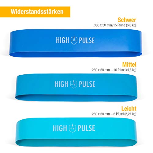 High Pulse® XXL Balance Pad incluye 3 x bandas de fitness + póster – Cojín de equilibrio para un equilibrio mejorado, coordinación y estabilidad (azul 4 piezas)