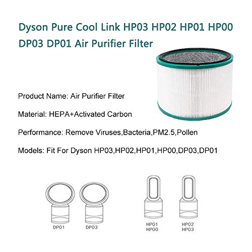 iAmoy Reemplazo de HEPA Filtro Compatible Dyson Pure Cool HP03 & DP01 DP03 Purificador de Aire de Escritorio y Dyson HP02 HP01 HP00 Pure Hot + Cool Link Ventilador Limpiador