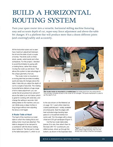 Jigs & Fixtures for the Table Saw & Router: Get the Most from Your Tools with Shop Projects from Woodworking's Top Experts (Best of Woodworkers Journal)