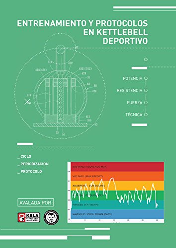 Manual de Girevoy Sports - Kettlebell deportivo: Entrenamiento para el deporte del Kettlebell especifico
