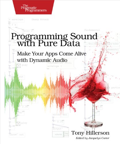 Programming Sound with Pure Data: Make Your Apps Come Alive with Dynamic Audio (English Edition)