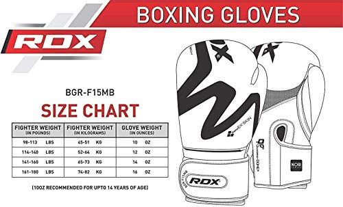 RDX Manoplas de Boxeo y Guantes Entrenamiento Muay Thai Paos Saco MMA Kick Boxing Almohadilla Gancho y Jab Pad Artes Marciales Escudo Patada Focus Pads