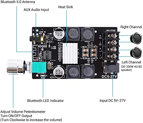 ZHITING Bluetooth Amplifier Board Module 2x50W Digital Stereo Audio Amp Board Dual Channel DC 5V-27V con Filtro de Alta fidelidad