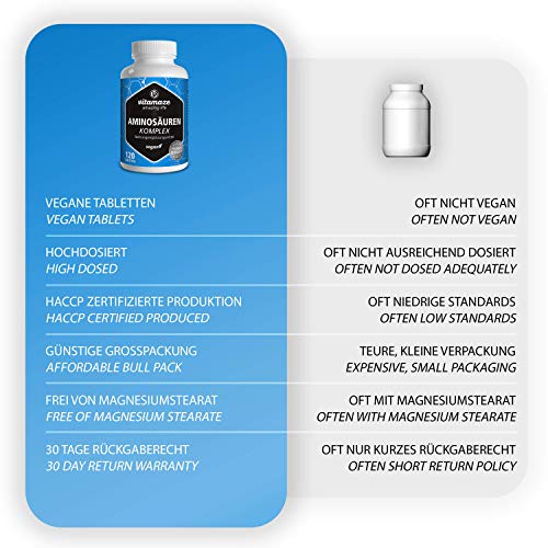 Aminoácidos Complejo de Alta Aosis y Vegano, 120 Tabletas con 8 Aminoácidos Esenciales (entre otros Leucina, Lisina, Valina, Treonina, Triptofano), Suplemento Alimenticio Natural sin Aditivos
