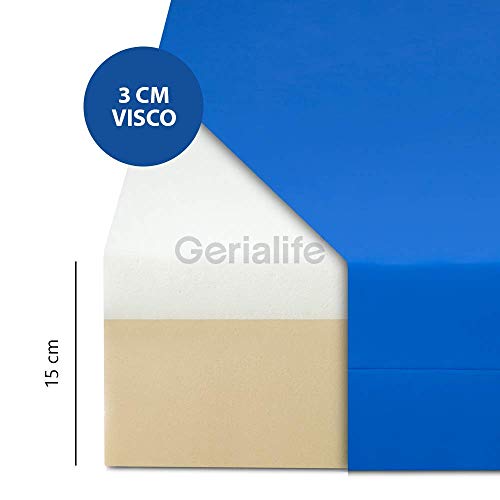 Gerialife® Cama articulada con colchón Sanitario viscoelástico Impermeable (90x190)
