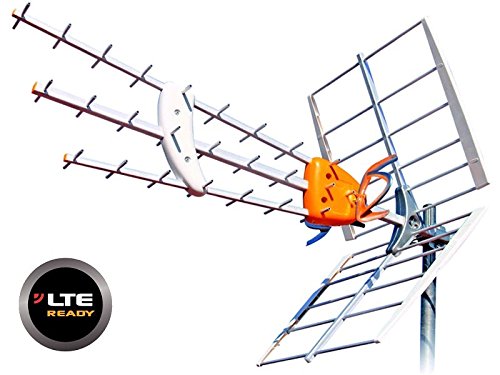 Kit Antena TELEVES HD 149902 +20MT Cable+Fuente TELEVES 5795 +Conectores DE Antena Tipo F Y CEI …