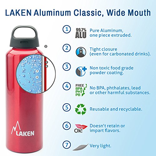 Laken Classic Bottle-0.75L Blue, One Size, Adultos Unisex, Azul, 750ml