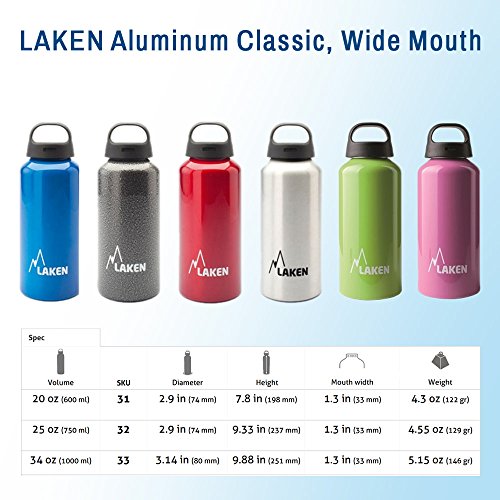 Laken Classic Bottle-0.75L Blue, One Size, Adultos Unisex, Azul, 750ml