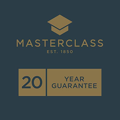 Master Class - Molde antiadherente para 12 minimagdalenas, color gris