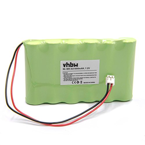 vhbw Batería NiMH 1800mAh (7.2V) para estimulador muscular Compex Fitness, Fitness Tens, Medicompex, Mi-Fitness Trainer, Mi-Sport 500, Sport 2.