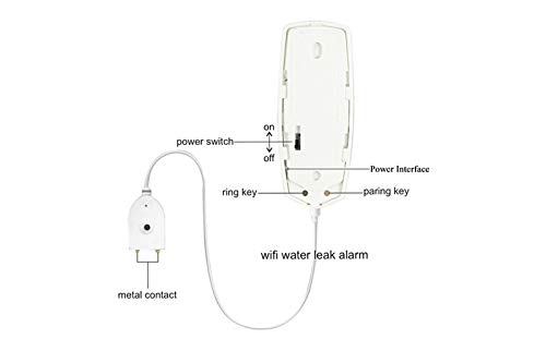 Alarma del sensor de nivel de agua inteligente para la señalización de agua WiFi, no necesita concentrador de costes, funciona con pilas, alertas de alarmas TUYA/Smart Life App … (A)