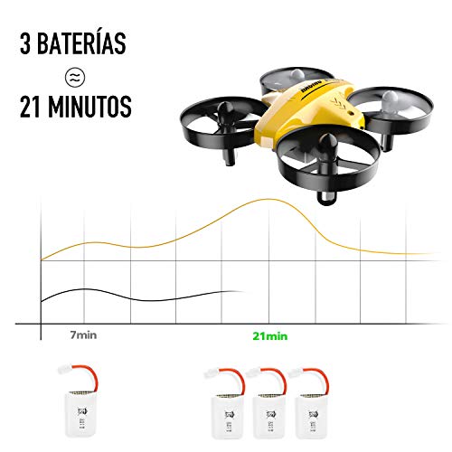 ATOYX Mini Drone, AT-66C RC Drone Niños 3D Flips, Modo sin Cabeza, Estabilización de Altitud, 3 Modos de Velocidad, 4 Canales 6-Ejes, 3 Baterías, Regalo para Niños y Principiantes (Amarillo)