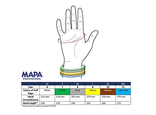 Mapa medio 210 - Juego guantes talla 6 amarillo 1 par