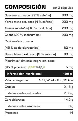 Quemagrasas HELLCORE - Producto de Calidad Optima y Quemagrasas Potente para Adelgazar - Vitobest (N, 90 Caps)