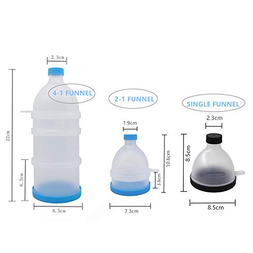 REOOHOUSE Embudo de polvo de proteína de almacenamiento suplemento para botella coctelera BCAA Creatina (embudo - 2 unidades)