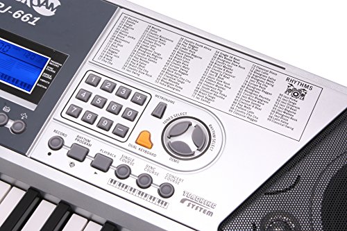RockJam RJ-661 - Super kit de 61 teclas del teclado LCD con soporte y auriculares