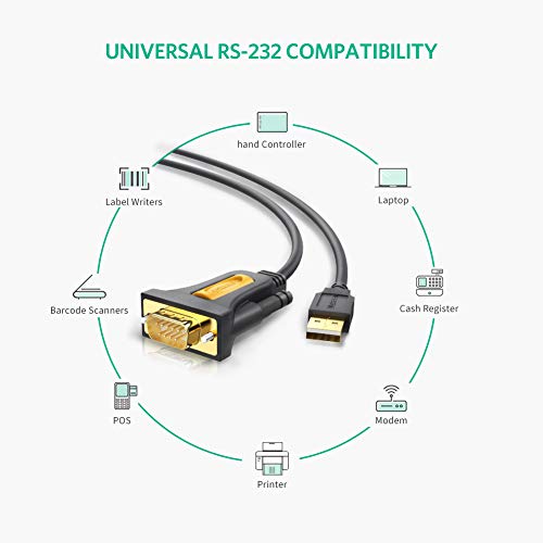UGREEN 20210 Cable USB RS232 DB9 Puerto Serie 9 Pin, Adaptador Cable RS232 a USB Conversor, USB a Puerto COM para Telescopio, Impresora, Decodificador, PLC, Máquina CNC, Windows, Mac OS, 1 Metro