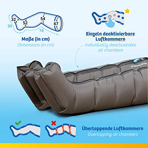 Venen Engel 4 Premium aparato de masajes con botas y cinta abdominal, 4 cámaras de aire desactivables, presión y tiempo fácilmente configurables, 3 programas