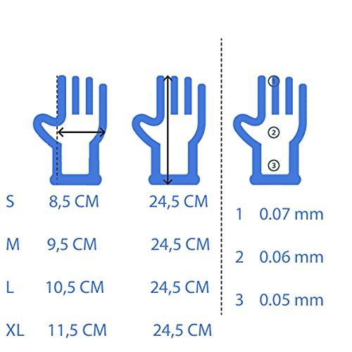 100 guantes de vinilo sin polvo, sin látex, hipoalergénicos, certificados CE transparentes según EN455 y EN374 para ensayos médicos desechables (Tamaño L)