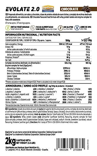 Aislado de Proteína de Suero de HSN Evolate 2.0 | Sabor Chocolate 2 Kg = 67 Tomas | Whey Protein Isolate para Ganar Masa Muscular | No-GMO, Vegetariano, Sin Gluten ni Soja
