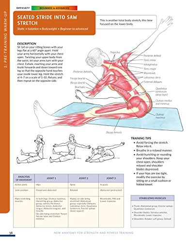 Anatomy for Strength and Fitness Training: An Illustrated Guide to Your Muscles in Action Including Exercises Used in Crossfit(r), P90x(r), and Other Popular Fitness Programs