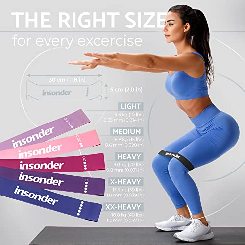 Bandas Elasticas Musculacion Fitness - Cintas Resistencia Kit 5X Gomas para Deporte en Casa, Mujer, Gluteos, Fisioterapia