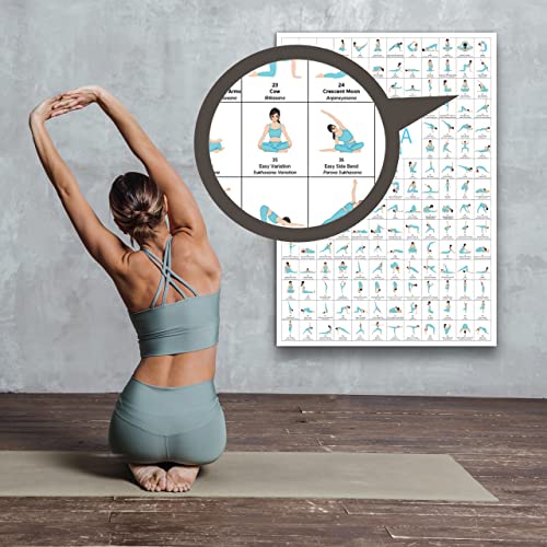 CLEAN SPORTS® Póster de yoga DIN A2 168 poses y asanas, accesorio para estudios de yoga y casa, idea de regalo perfecta, ejercicios de fitness chakra para principiantes y profesionales | sin marco