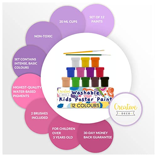 Creative DECO Temperas para Niños Lavable Pintura Dedos Bebes | 12 x 20 ml Botes | No Tóxica | Colores Básicos Intensos Principiantes y Artistas
