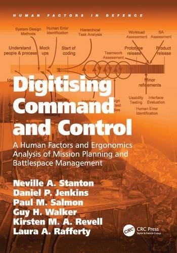 Digitising Command and Control: A Human Factors and Ergonomics Analysis of Mission Planning and Battlespace Management (Human Factors in Defence)