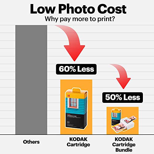 Kodak PD460 Dock Plus, Impresora Fotos movil 10X15Cm, con 90 Hojas para Fotos, Impresora Bluetooth, Cable USB-C Y Lightning, Impresora para Móvil Portátil Smartphone, iOS Y Android