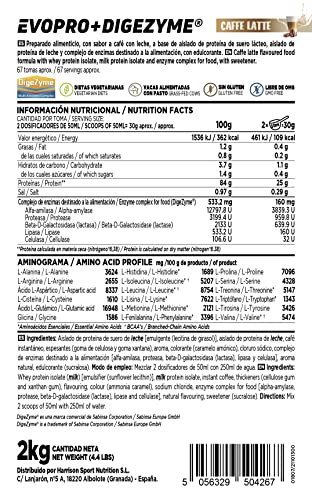 Proteína Secuencial Evopro de HSN | Sabor Café con Leche 2 Kg = 67 Tomas | Mezcla de Caseína + Whey | Con Enzimas Digestivas Digezyme | No-GMO, Vegetariano, Sin Gluten