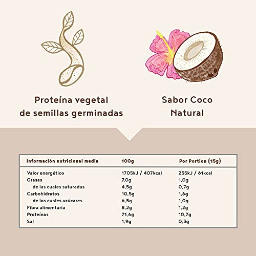 Proteina Vegana - COCO - Proteinas vegetal de soja, arroz, guisantes, semillas de lino, amaranto, semillas de girasol y semillas de calabaza germinadas - 600 g en polvo con sabor a Coco natural
