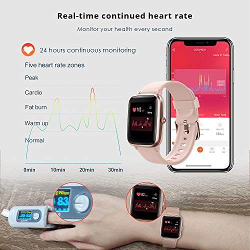 Reloj Inteligente Mujer Hombre, Smartwatch con Pulsómetro, Pulsera Actividad Inteligente con Cronómetros Podómetro Caloría,Monitor de Sueño, Impermeable IP68 Mujer Reloj para Android iPhone