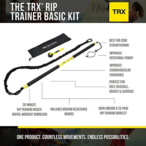 TRX Rip - Kit de Accesorios para Entrenamiento de suspensión