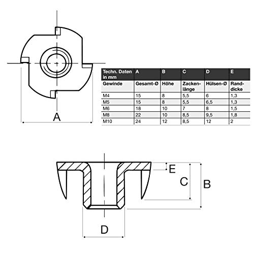 100 x SO-TECH® Tuerca para Clavar M10 x 12 x 24 mm con 4 Puntas por la Consolidación de Componentes de Muebles