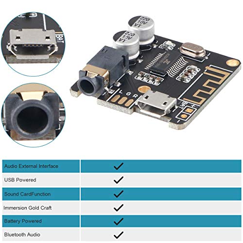 2 Piezas Placa receptora de Audio Bluetooth para Amplificador de Audio 3,7-5 V BT5.0 Amplificador de Altavoz estéreo para Coche DIY