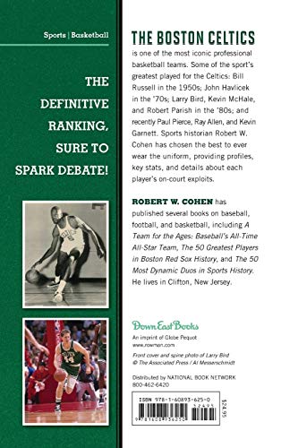 40 Greatest Players In Boston Celtics Basketball History