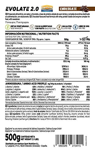 Aislado de Proteína de Suero de HSN Evolate 2.0 | Sabor Chocolate 500 g = 16 Tomas | Whey Protein Isolate para Ganar Masa Muscular | No-GMO, Vegetariano, Sin Gluten ni Soja