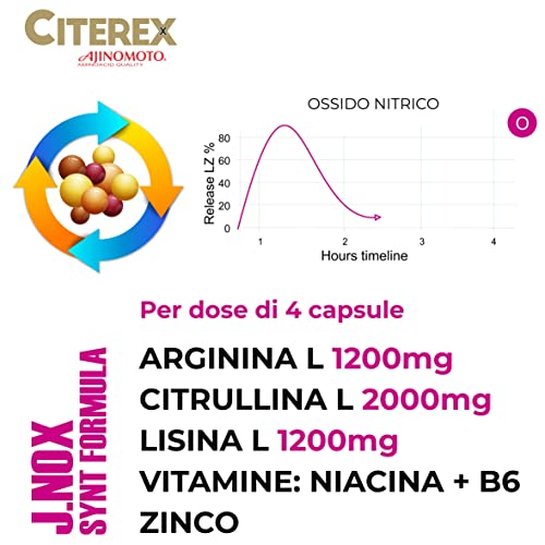 Arginina y Citrulina Malato 100 Capsulas con Vitaminas de Lisina Zinc B3 B6 J.Armor hecho en España