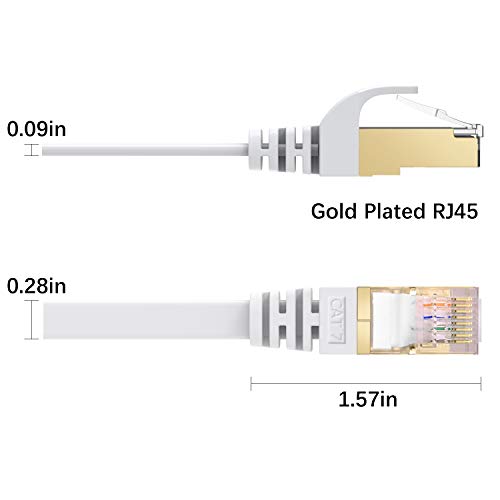 Cable Ethernet Cat7 de 25M, BUSOHE Cable de Red Plano RJ45 Gigabit LAN de Alta Velocidad, Cable de Conexión a Internet de 10Gbps y 600Mhz para Switch, Rúter, Módem, Panel de Conexión, PC (Blanco)
