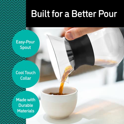 Cafetera de goteo"Pour Over" manual con filtro de café permanente de acero inoxidable y jarra. (300ml)