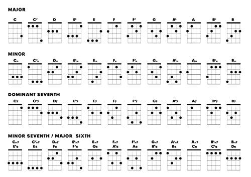 Cuaderno de música Ukelele 4 tetragramas 4mm + diagrama y vademécum de acordes- marrón