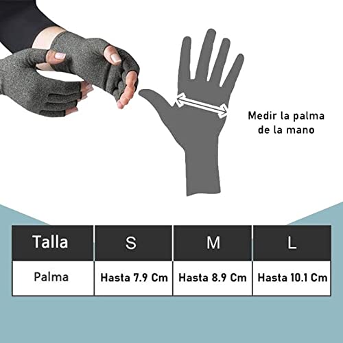 DOLCCIA Guantes de compresión artritis, Alivio para dolor de manos y artrosis, Mejora la hinchazón y circulación, 1 par mujer y hombre (M)