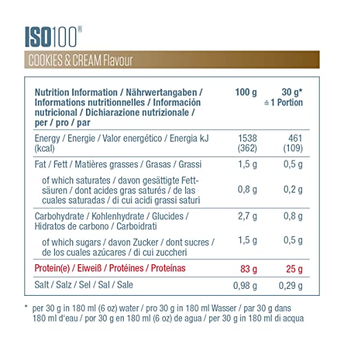 Dymatize ISO 100 Hydrolyzed Cookies & Cream 2264g - Hidrolizado de Proteína de Suero Whey + Aislado en Polvo